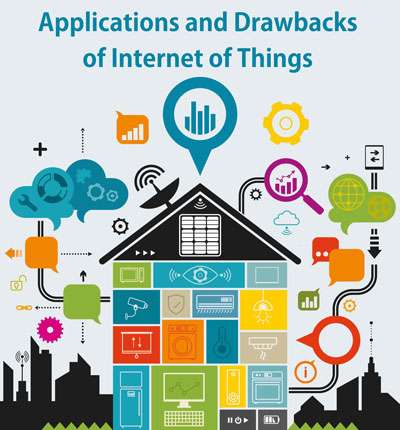 Applications and Drawbacks Internet of Things 