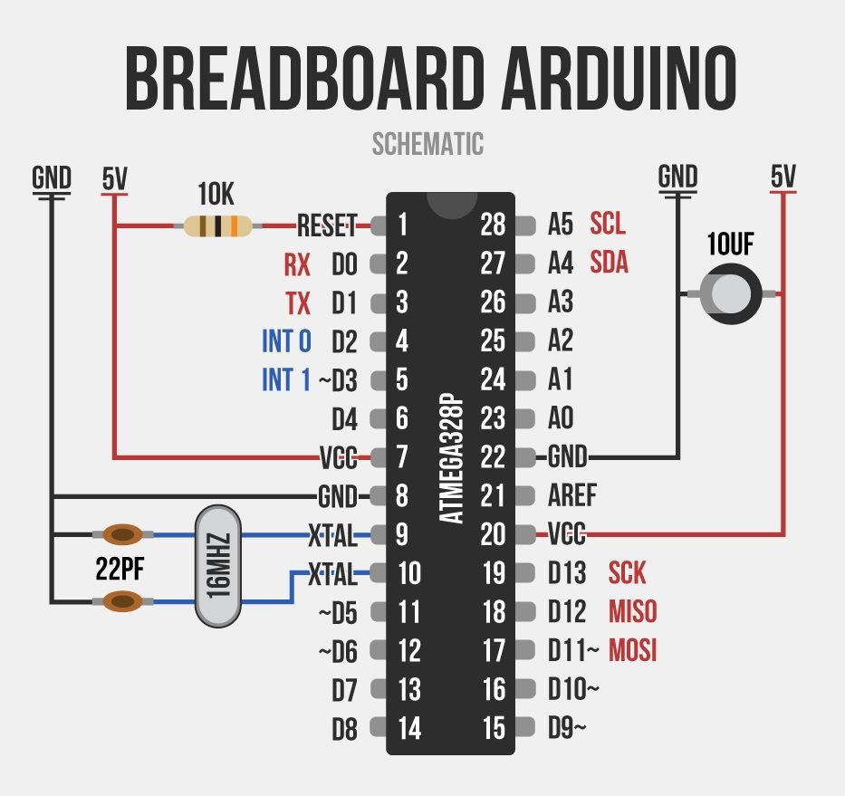 breadboard arduino schematic