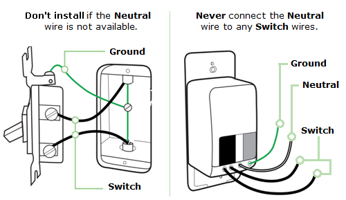 Image showing wire connection in a switch