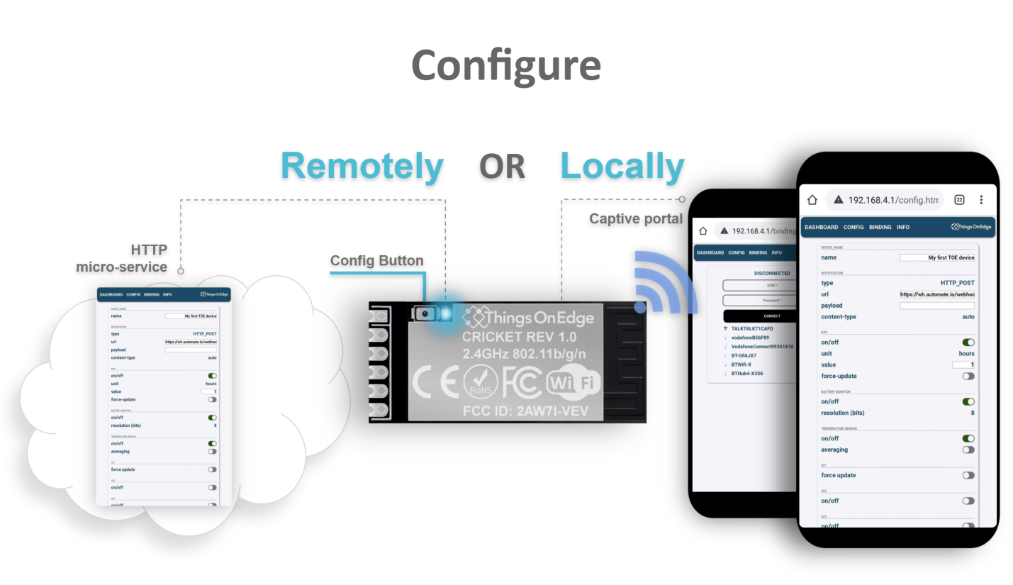 configure module remotely or locally